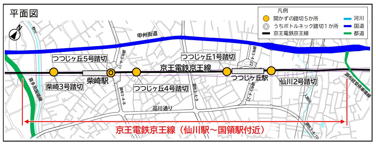 京王線立体交差事業