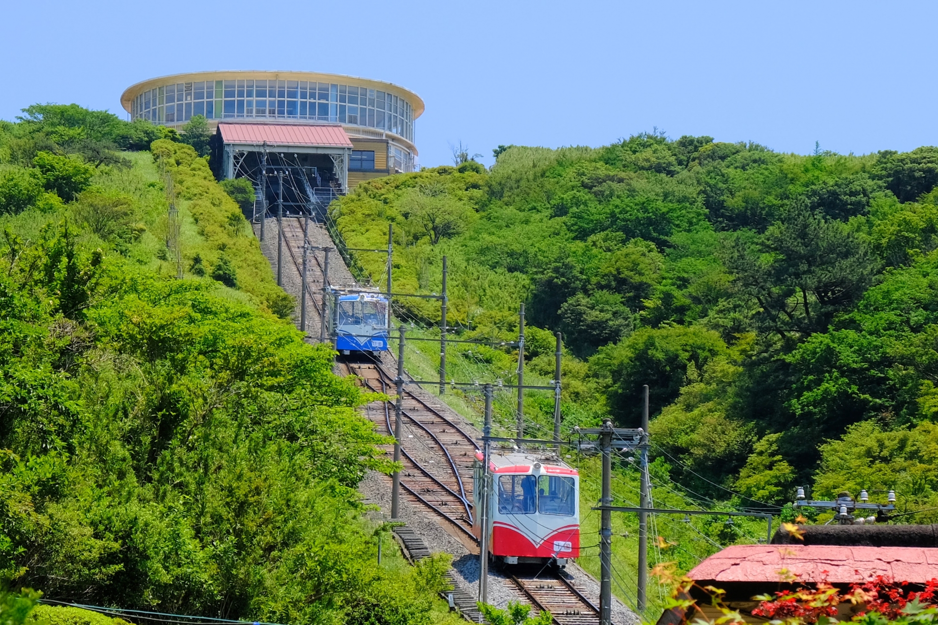 箱根十国峠ケーブルカー